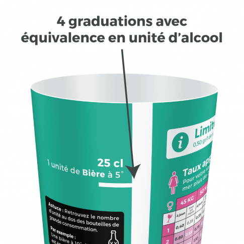 Alkohol-Messbecher Drivecase