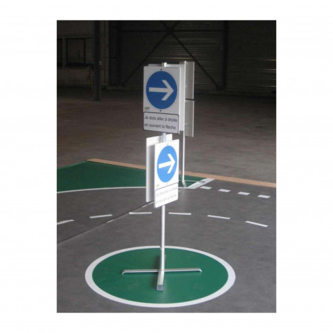 Panneau pédagogique Obligation d'aller à droite 