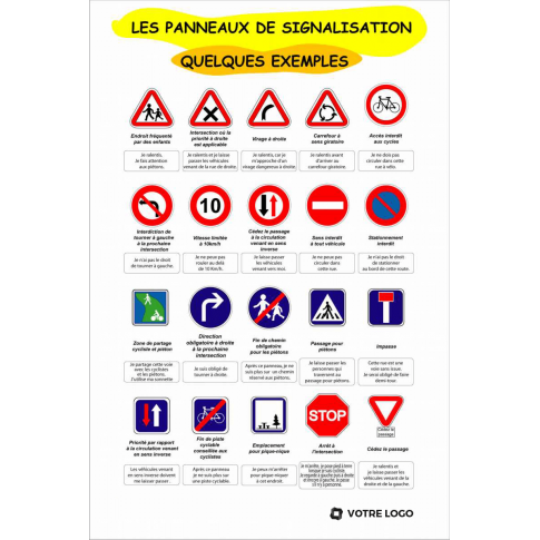 Support pédagogique : les panneaux de signalisation