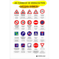 Support pédagogique : les panneaux de signalisation
