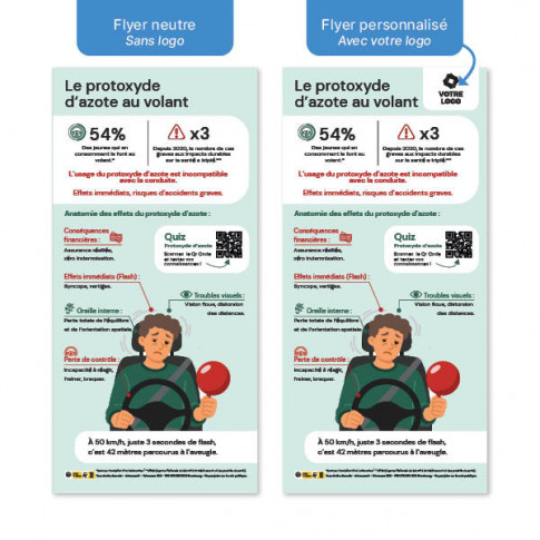 Flyer de sensibilisation - le protoxyde d'azote et les risques routiers