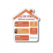 Magnet réflexes risques...