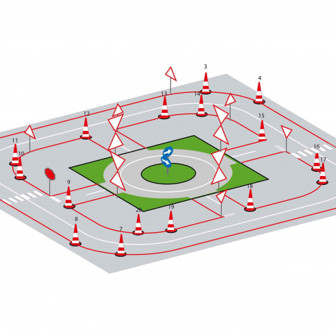 Circuit pédagogique "Ronds-points"