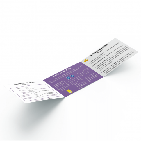 Memo-Lineal für Fahrräder©️ Personalisierbares Drivecase