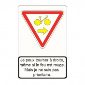 Panneau pédagogique Cédez...