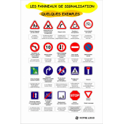 Support pédagogique : les...