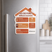 Magnet réflexes risques...