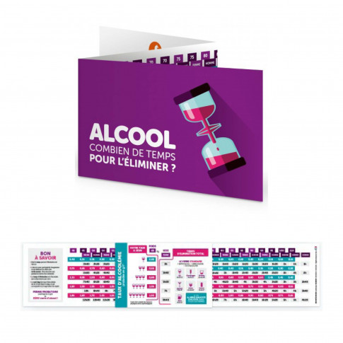 Réglette de sensibilisation à l'alcool ©️ Drivecase - Personnalisable 