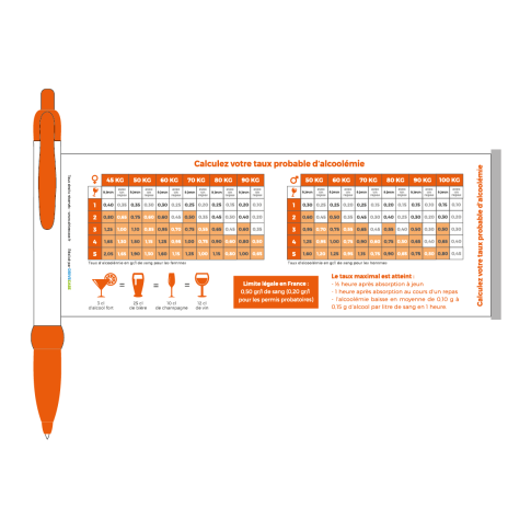 Stylo déroulant "Calcul du taux d'alcoolémie" – personnalisable