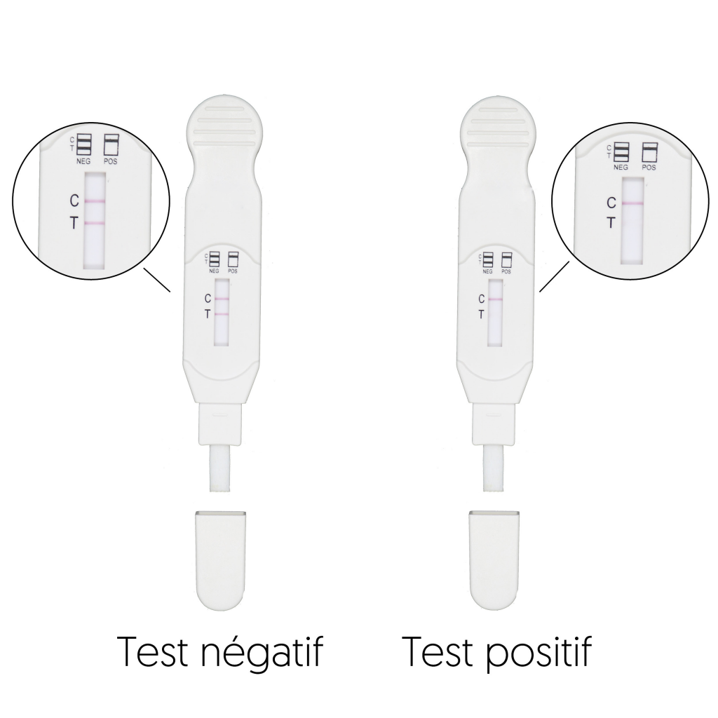 Narcotest test de détection cocaïne, amphétamines, opiacés, cannabis