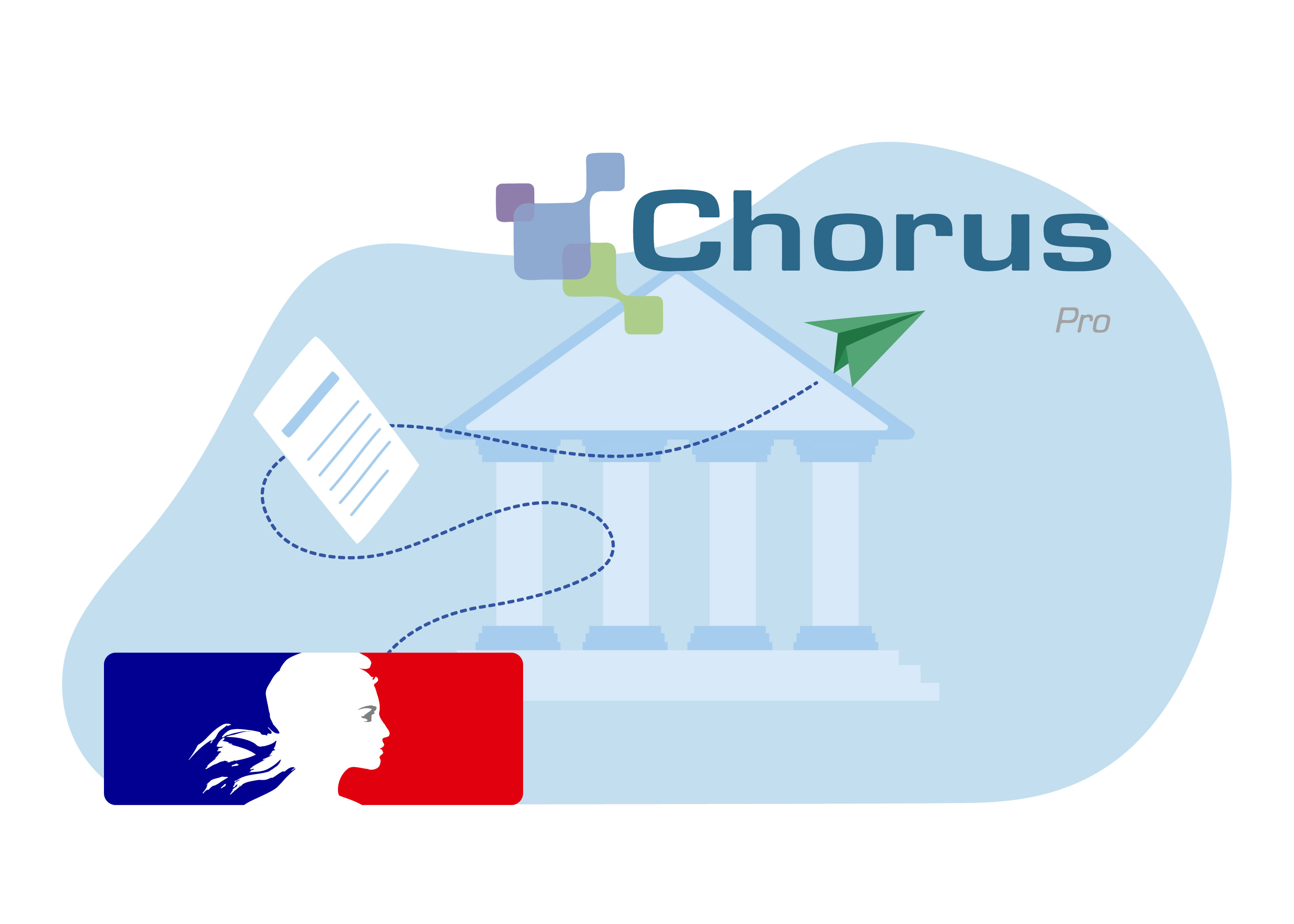 chorus